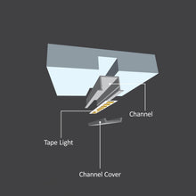 Load image into Gallery viewer, SLIM RECESSED Channel